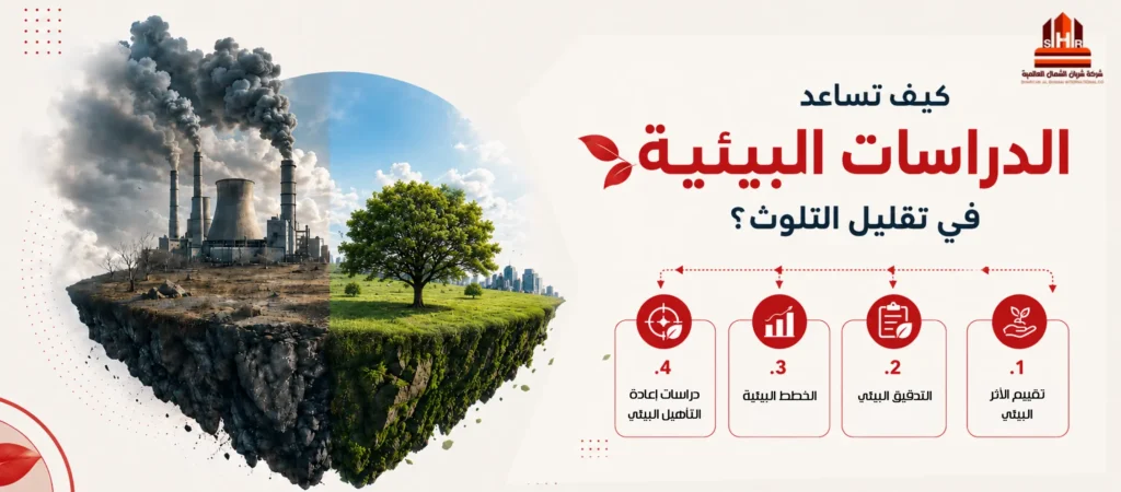 كيف تساعد الدراسات البيئية في تقليل التلوث؟